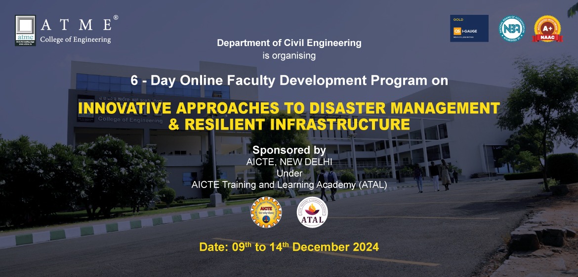 AICTE Sponsored – Six Days Online Faculty Development Program